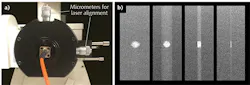 FIGURE 4. The backside of the microscope shows the micrometers on the laser port illuminator used to align the laser beam as it enters the microscope (a). The laser spot changes as the spectrometer's slit is closed (b). FIGURE 4. The backside of the microscope shows the micrometers on the laser port illuminator used to align the laser beam as it enters the microscope (a). The laser spot changes as the spectrometer's slit is closed (b).