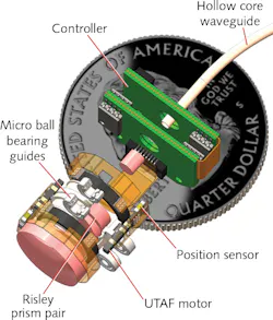 FIGURE 3. This micro Risley device accommodates the highest laser power levels. The straight, clear aperture delivers high transmission and optomechanical simplicity. FIGURE 3. This micro Risley device accommodates the highest laser power levels. The straight, clear aperture delivers high transmission and optomechanical simplicity.