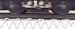 FIGURE 4. A video frame shows the passing of a train and the corresponding response of a single DAS channel. The raw DAS signal clearly shows the response of each of the individual axle trucks on each railcar as it passes. FIGURE 4. A video frame shows the passing of a train and the corresponding response of a single DAS channel. The raw DAS signal clearly shows the response of each of the individual axle trucks on each railcar as it passes.