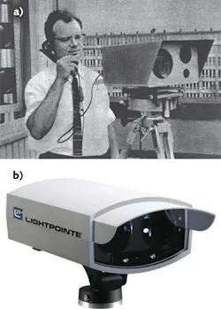FIGURE 3. Free-space optical (FSO) communications have evolved significantly; bulky equipment for simple point-to-point audio communication in the 1960s (a) has evolved into compact, ruggedized, and portable instrumentation (b). FIGURE 3. Free-space optical (FSO) communications have evolved significantly; bulky equipment for simple point-to-point audio communication in the 1960s (a) has evolved into compact, ruggedized, and portable instrumentation (b).