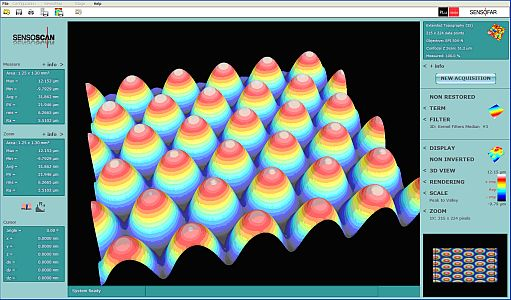FIGURE 1. Current profiling systems combine a number of techniques to provide flexibility for measuring a broad range of surfaces, such as this extended topography of an LED array.