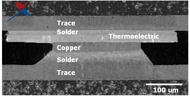 FIGURE 1. The core technology for some thin-film thermoelectric coolers is the thermal copper-pillar bump, or the 'thermal bump,' shown here in a SEM image.