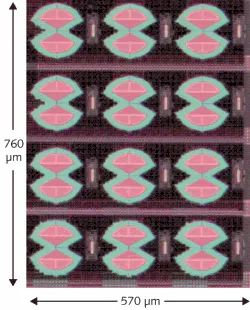 FIGURE 2. In the CMOS pixel scheme, a bow-tie structure in the metal interconnection layers couples the incoming free-space terahertz radiation to a subwavelength transistor. The bow-ties can be seen in a 3 × 4 pixel terahertz-imaging array. FIGURE 2. In the CMOS pixel scheme, a bow-tie structure in the metal interconnection layers couples the incoming free-space terahertz radiation to a subwavelength transistor. The bow-ties can be seen in a 3 × 4 pixel terahertz-imaging array.