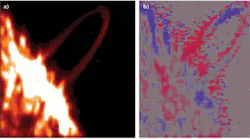 FIGURE 3. A thin, short-lived magnetic loop flashes into sight above an active region (a) just as a mass ejection is launched. Doppler velocities along the loop (b; in red and blue) show matter streaming in both directions (blue streaming toward us), suggesting a twisted flux-tube arrangement with counter-flowing stream. FIGURE 3. A thin, short-lived magnetic loop flashes into sight above an active region (a) just as a mass ejection is launched. Doppler velocities along the loop (b; in red and blue) show matter streaming in both directions (blue streaming toward us), suggesting a twisted flux-tube arrangement with counter-flowing stream.