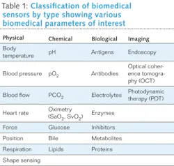 Pennwell web 400 380 Pennwell web 400 380