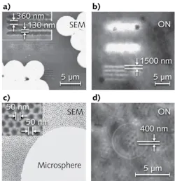 FIGURE 3. Two examples show a microsphere superlens imaging in transmission mode. For a diffraction grating with 360-nm-wide lines spaced 130 nm apart (a; top-left image taken by scanning electron microscope), the optical nanoscope (ON) image (b) shows that the lines are clearly resolved. The magnified image corresponds to a 4.17X magnification factor. For a gold-coated fishnet membrane sample imaged with a microsphere (radius = 2.37 µm; borders of two spheres are shown by white lines) superlens. The nanoscope clearly resolves the pores that are 50 nm in diameter and spaced 50 nm apart (c; SEM image). The size of the optical image between the pores within the image plane is 400 nm (d; ON image) and corresponds to a magnification factor of approximately 8X. FIGURE 3. Two examples show a microsphere superlens imaging in transmission mode. For a diffraction grating with 360-nm-wide lines spaced 130 nm apart (a; top-left image taken by scanning electron microscope), the optical nanoscope (ON) image (b) shows that the lines are clearly resolved. The magnified image corresponds to a 4.17X magnification factor. For a gold-coated fishnet membrane sample imaged with a microsphere (radius = 2.37 µm; borders of two spheres are shown by white lines) superlens. The nanoscope clearly resolves the pores that are 50 nm in diameter and spaced 50 nm apart (c; SEM image). The size of the optical image between the pores within the image plane is 400 nm (d; ON image) and corresponds to a magnification factor of approximately 8X.
