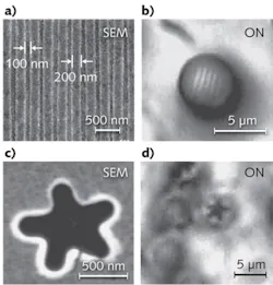 FIGURE 4. A microsphere nanoscope in reflection mode images a commercial Blu-ray DVD disk. The 100-μm-thick transparent protection layer of the disk was peeled off before using the microsphere (radius = 2.37 µm). The sub-diffraction-limited 100 nm lines (a; SEM image) are resolved by the microsphere superlens (b; ON image). In a second example, reflection-mode imaging of a star structure made on a DVD disk thin film (c; SEM image) is clearly discerned (d; ON image)—including the complex shape of the star and its 90-nm-diameter corners. FIGURE 4. A microsphere nanoscope in reflection mode images a commercial Blu-ray DVD disk. The 100-μm-thick transparent protection layer of the disk was peeled off before using the microsphere (radius = 2.37 µm). The sub-diffraction-limited 100 nm lines (a; SEM image) are resolved by the microsphere superlens (b; ON image). In a second example, reflection-mode imaging of a star structure made on a DVD disk thin film (c; SEM image) is clearly discerned (d; ON image)—including the complex shape of the star and its 90-nm-diameter corners.