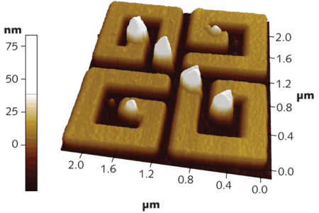 Plasmon &ldquo;hotspots&rdquo; can physically alter nanostructures.