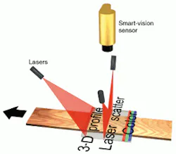 Th 0200feat2 2 Th 0200feat2 2