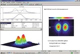 Despite a 320 by 240 live data-refresh rate, data was acquired at 640 x 280 from an Nd:YVO4 test laser during an M2 round robin at National Institute of Standards and Technology (Gaithersburg, MD) in the laboratory of Richard Jones. The researchers selected this particular laser mode because of high quality in one axis and obvious multimode in the other. The image was taken at the focus, the most critical point for M2 measurement due to beam narrowing.