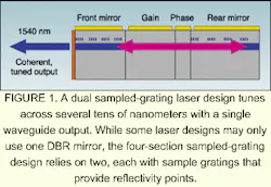 Th 0501feat08 1 Th 0501feat08 1