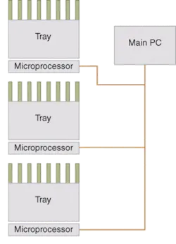 Th 0505lf10f2 Th 0505lf10f2