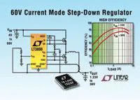 Th 0506lfwlineartech Th 0506lfwlineartech