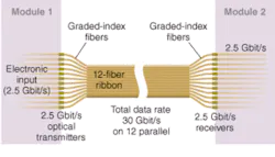 Th 0507lf06f1 Th 0507lf06f1