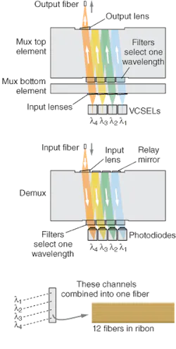 Th 0507lf06f3 Th 0507lf06f3