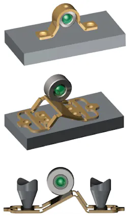 FIGURE 3. Development of a compact transceiver is enabled by new lens mounting technology that allows submicron lens positioning in the optical package. A 'simple bracket' is used to translate coarse operator manipulation into precise positioning of the lens (top). A more precise 'compound bracket' augments the simple bracket by providing enhanced precision using spring attenuation (center). The compound bracket is manipulated and then welded into position in a procedure similar to the simple bracket (bottom), followed by a secondary fine adjustment. FIGURE 3. Development of a compact transceiver is enabled by new lens mounting technology that allows submicron lens positioning in the optical package. A 'simple bracket' is used to translate coarse operator manipulation into precise positioning of the lens (top). A more precise 'compound bracket' augments the simple bracket by providing enhanced precision using spring attenuation (center). The compound bracket is manipulated and then welded into position in a procedure similar to the simple bracket (bottom), followed by a secondary fine adjustment.