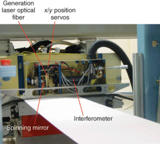 A noncontact laser ultrasound sensor (shown with cover removed) may eventually save the U.S. paper industry an estimated half a billion dollars a year.
