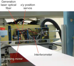 A noncontact laser ultrasound sensor (shown with cover removed) may eventually save the U.S. paper industry an estimated half a billion dollars a year. A noncontact laser ultrasound sensor (shown with cover removed) may eventually save the U.S. paper industry an estimated half a billion dollars a year.
