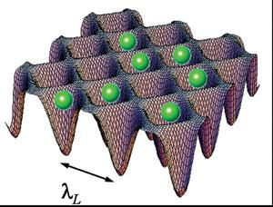 The spatial-interference pattern of a Ti:sapphire laser at the 'magic' wavelength of 813.420 nm creates a lattice potential that confines strontium (Sr) atoms in a region much smaller than the wavelength of the laser. The optical-lattice clock is based on optical transitions of Sr atoms induced by a clock laser operating at 698 nm.