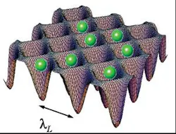 The spatial-interference pattern of a Ti:sapphire laser at the 'magic' wavelength of 813.420 nm creates a lattice potential that confines strontium (Sr) atoms in a region much smaller than the wavelength of the laser. The optical-lattice clock is based on optical transitions of Sr atoms induced by a clock laser operating at 698 nm. The spatial-interference pattern of a Ti:sapphire laser at the 'magic' wavelength of 813.420 nm creates a lattice potential that confines strontium (Sr) atoms in a region much smaller than the wavelength of the laser. The optical-lattice clock is based on optical transitions of Sr atoms induced by a clock laser operating at 698 nm.