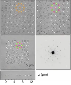 Using laser trapping, a 2-D structure of silica microspheres is created in a clear gel (upper left; soon-to-be elements of an icosahedron are shown in color). The spheres are moved axially to form an icosahedron-based 3-D quasicrystal (upper right; the representative icosahedron is in color). The scale of the 3-D quasicrystal is shrunk (lower left). Optical diffraction shows tenfold symmetry (lower right). An axial-distance (z) scale is shown at bottom. Using laser trapping, a 2-D structure of silica microspheres is created in a clear gel (upper left; soon-to-be elements of an icosahedron are shown in color). The spheres are moved axially to form an icosahedron-based 3-D quasicrystal (upper right; the representative icosahedron is in color). The scale of the 3-D quasicrystal is shrunk (lower left). Optical diffraction shows tenfold symmetry (lower right). An axial-distance (z) scale is shown at bottom.