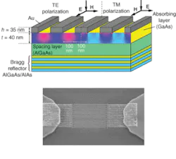 Th 0510lf05f1 Th 0510lf05f1
