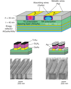 Th 0510lf05f2 Th 0510lf05f2