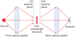 Th 0511lfsc Th 0511lfsc