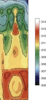FIGURE 3. Off-the-shelf cameras and computer processors are used with a liquid-crystal thermography system to rapidly interpret the temperature distribution of an operating disk-drive voltage regulator. FIGURE 3. Off-the-shelf cameras and computer processors are used with a liquid-crystal thermography system to rapidly interpret the temperature distribution of an operating disk-drive voltage regulator.