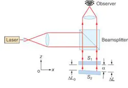 Th 0512lf08f3 Th 0512lf08f3