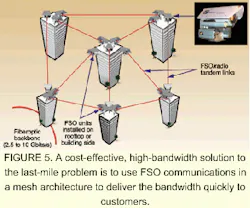 Th 0601feat04 5 Th 0601feat04 5