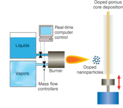 Th 0601lf09f1 Th 0601lf09f1