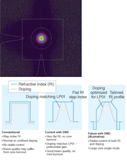Th 0601lf09f3 Th 0601lf09f3