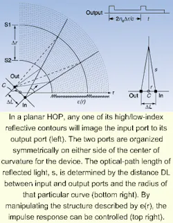 Th 0601news12 Th 0601news12