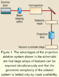 Th 0601oe2 1 Th 0601oe2 1
