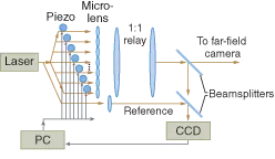 Th 0604lf03f3 Th 0604lf03f3
