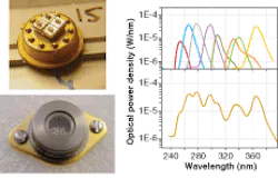 A multichip deep-UV LED contains eight or more chips of different wavelengths, and can be had in standard packages such as a TO-5 (left, top with the can open) and a TO-3 (left bottom). Eight LED chips of different wavelengths produce a broadband output (right; individual bands at top, summed at bottom) with individually addressable wavelength bands. A multichip deep-UV LED contains eight or more chips of different wavelengths, and can be had in standard packages such as a TO-5 (left, top with the can open) and a TO-3 (left bottom). Eight LED chips of different wavelengths produce a broadband output (right; individual bands at top, summed at bottom) with individually addressable wavelength bands.