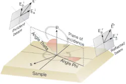 Th 0606lfw12f1 Th 0606lfw12f1
