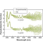 Th 0606lfw12f3 Th 0606lfw12f3