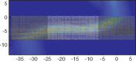 A three-section graded photonic crystal first bends incoming light nearly parallel to the surface, then bends it back the other way for output. Bending depends not only on the angle of incidence and rate of change in the graded photonic crystal, but also on the wavelength.