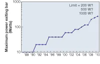 Th 0608lfmarket Th 0608lfmarket