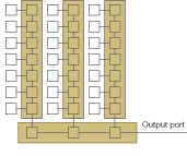 FIGURE 1. The basic CCD image sensor uses an array of masked cells (gold) that form a vertical register to accept image data from the photo-active cells or pixels (white). This individual pixel data is then sent to a horizontal shift register and sent to the output port of the camera for processing via amplifiers and A/D converters.