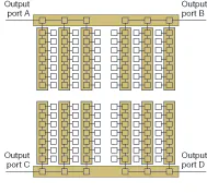 FIGURE 3. Breaking up a digital image sensor into sections with independent shift registers can increase the achievable frame rate for a given pixel resolution. FIGURE 3. Breaking up a digital image sensor into sections with independent shift registers can increase the achievable frame rate for a given pixel resolution.