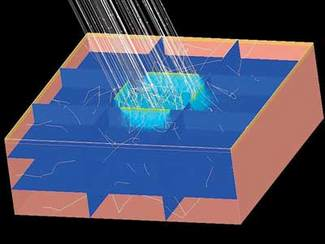 The RSM works in conjunction with ASAP to enable the modeling of multilayered tissue structures, specifically human skin. Layers of the skin-stratum corneum, epidermis, and dermis-are shown, as are a set of rays traced through the scattering medium. The voxel set (the blue slices) depicts fluence as a function of position in all three dimensions. Each voxel &ldquo;slice&rdquo; can be visualized separately, allowing for enhanced detail and analysis of specific regions of interest.