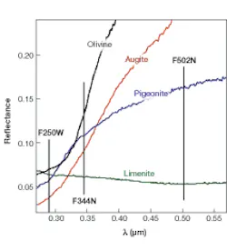 Th 0611lf06f1 Th 0611lf06f1
