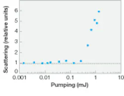 Th 0611lfnb Th 0611lfnb