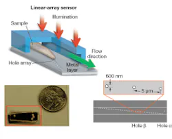 Th 0612lf08f1 Th 0612lf08f1