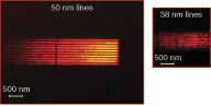 FIGURE 8. Lines and spaces 50 and 38 nm wide are imaged with a tabletop optical system based on a 13 nm wavelength. The high modulation of 70% for the 38 nm lines indicates that even smaller features can be resolved. FIGURE 8. Lines and spaces 50 and 38 nm wide are imaged with a tabletop optical system based on a 13 nm wavelength. The high modulation of 70% for the 38 nm lines indicates that even smaller features can be resolved.