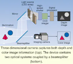 Th 0700japan1 2 Th 0700japan1 2