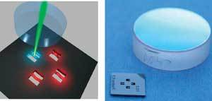 A cooled microresonator cavity is represented, adjacent to three room-temperature resonators (left); the actual resonators are cut into a silicon wafer (right).